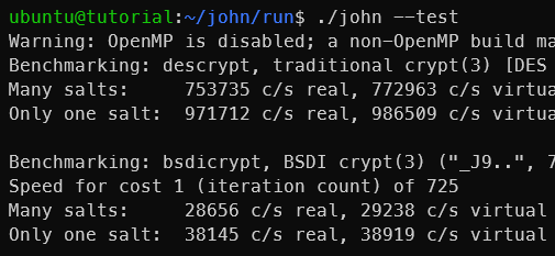 John the Ripper tool