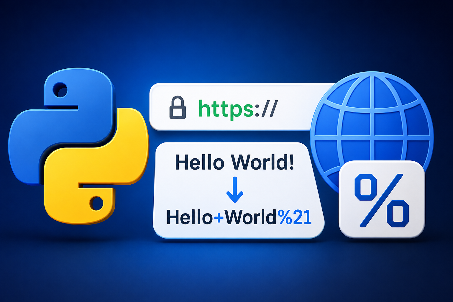 How to URL-encode a string in Python